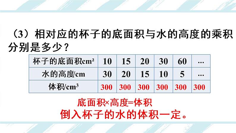 人教版六年级下册-第四单元-——正比例和反比例第3课时 反比例课件PPT第8页