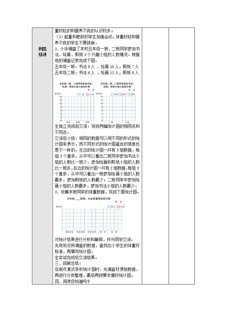 6.4复式条形统计图练习 教案 五年级数学上册-苏教版02