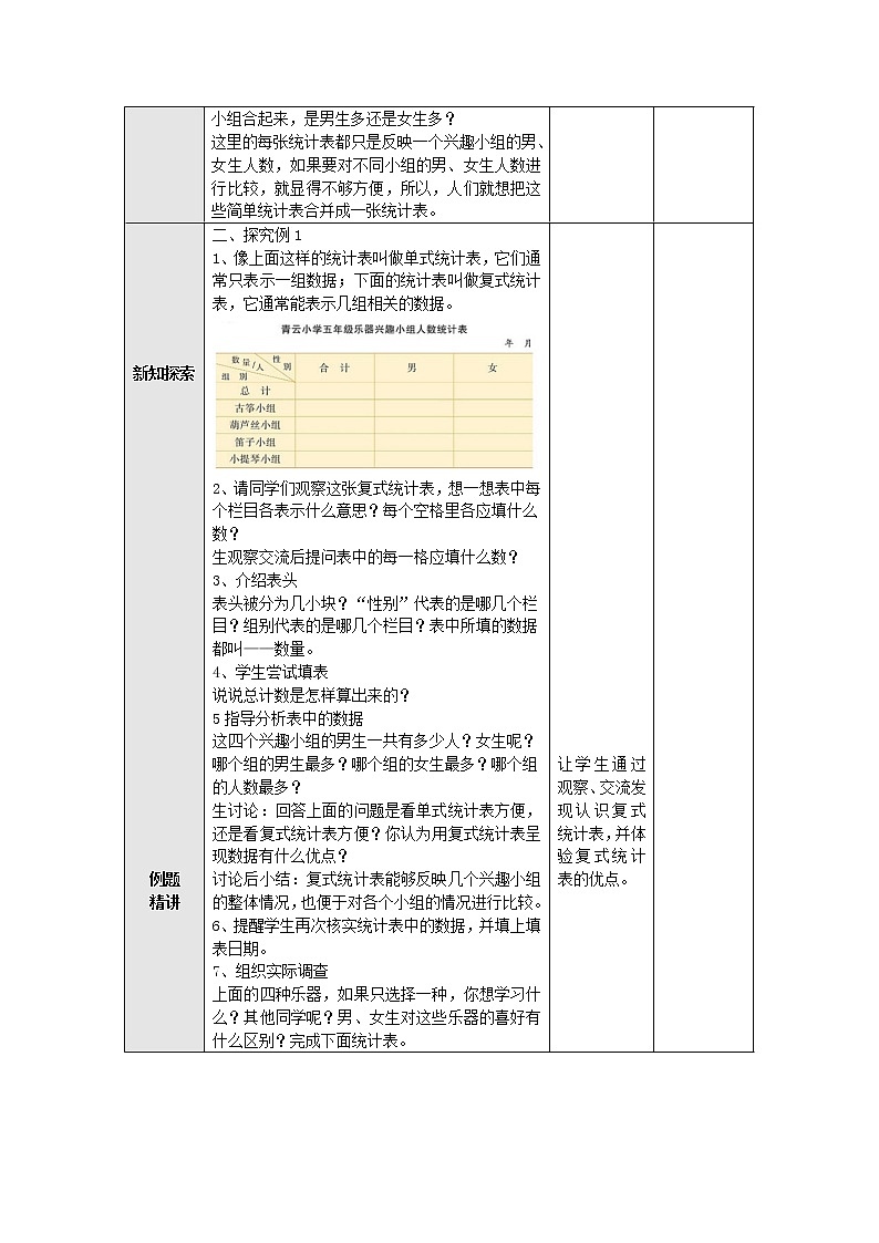 6.1认识复式统计表 教案 五年级数学上册-苏教版02