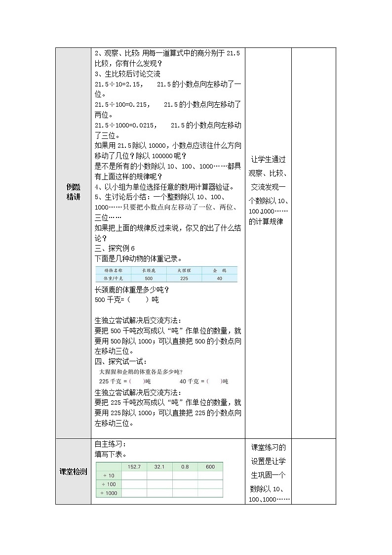 5.4一个数除以10、100、1000……的计算规律及单位互化 教案 五年级数学上册-苏教版第2页