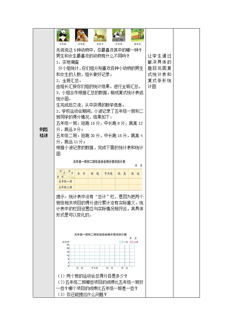 9.4复式统计表和复式条形统计图的整理和复习 教案 五年级数学上册-苏教版02