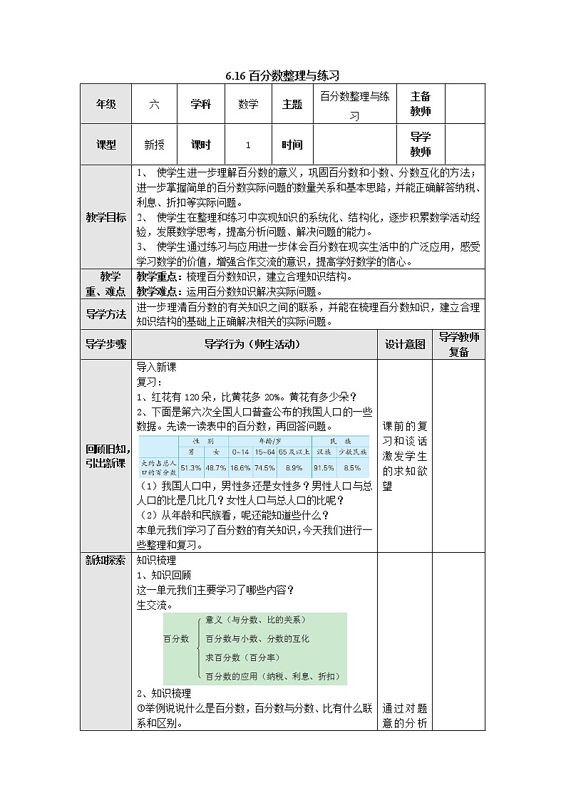 6.16百分数整理与练习 教案--六年级数学上册-苏教版第1页