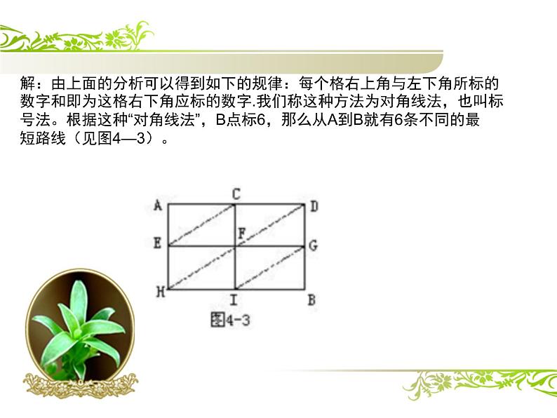 第37专题   最短路线课件PPT第7页