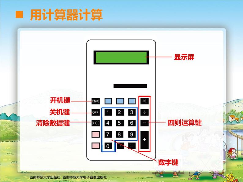 万以上数的认识整理与复习2课件PPT第7页