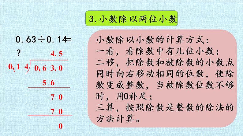 冀教版数学五年级上册 三 小数除法 复习 课件第5页