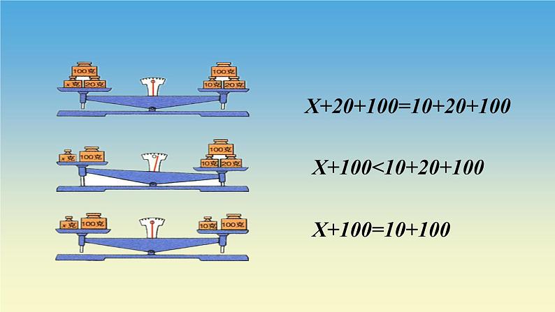 冀教版数学五年级上册 八 方程 等式的性质 课件第3页