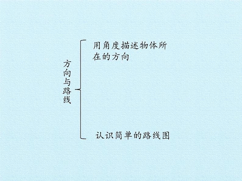 方向与路线PPT课件免费下载02