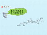 方向與路線PPT課件免費(fèi)下載