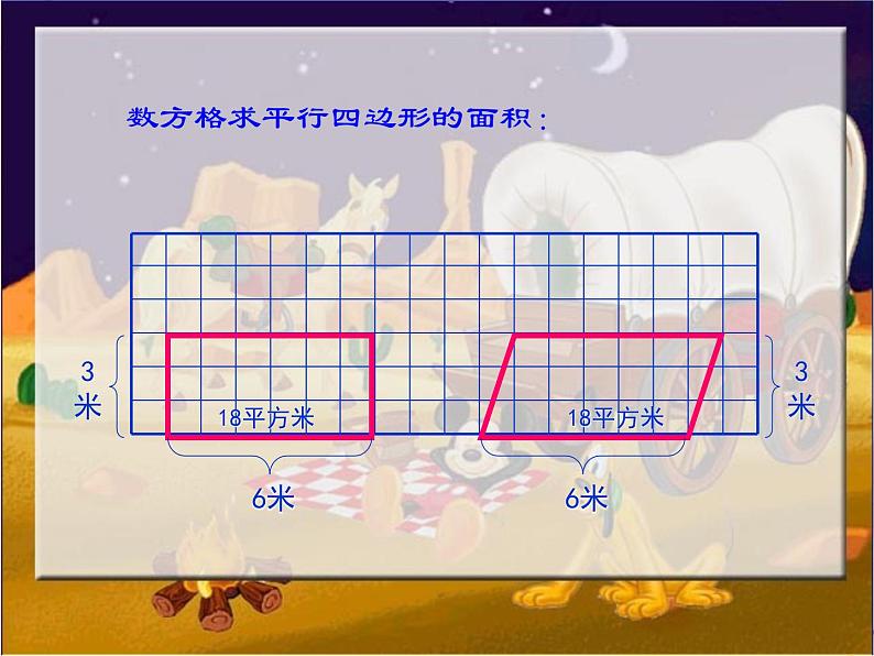 冀教版数学五年级上册 六 多边形的面积_平行四边形面积的计算 课件05