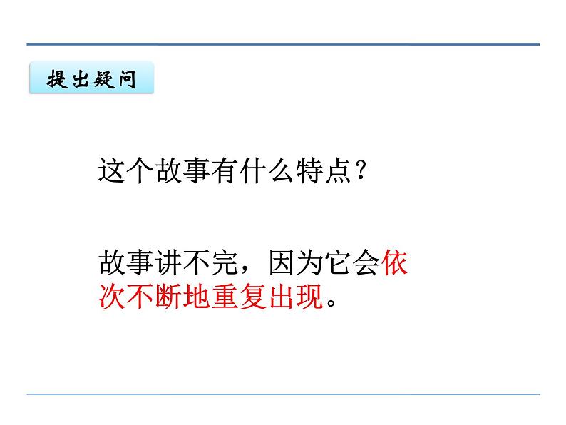 冀教版数学五年级上册 三 小数除法_循环小数 课件第3页