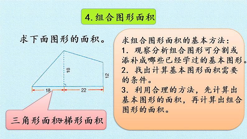 冀教版数学五年级上册 六 多边形的面积 复习 课件06