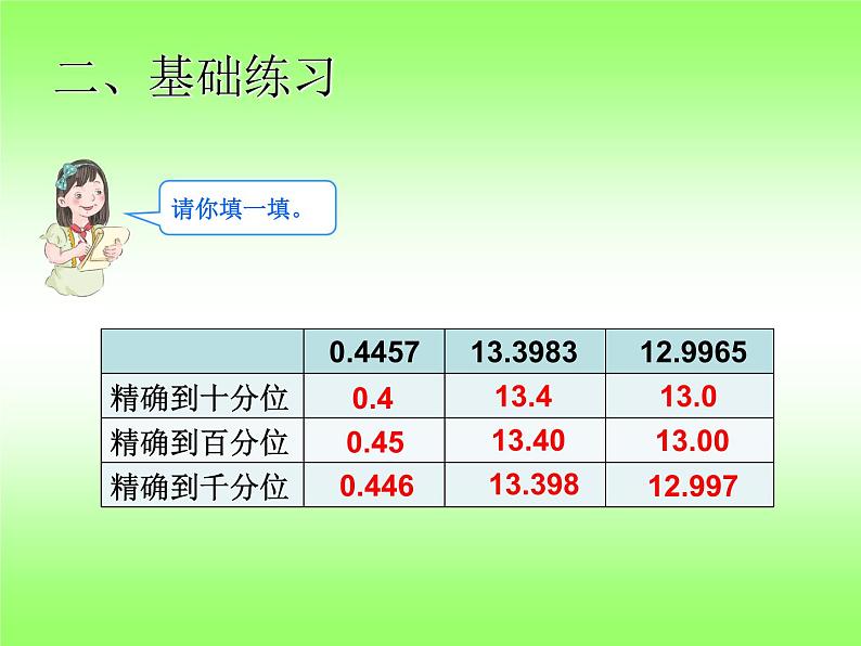 冀教版数学五年级上册 三 小数除法_复习与练习 课件第3页