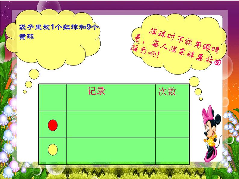 冀教版数学五年级上册 四 可能性的大小 课件第7页