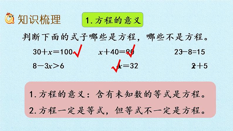 冀教版数学五年级上册 八 方程 复习 课件第3页