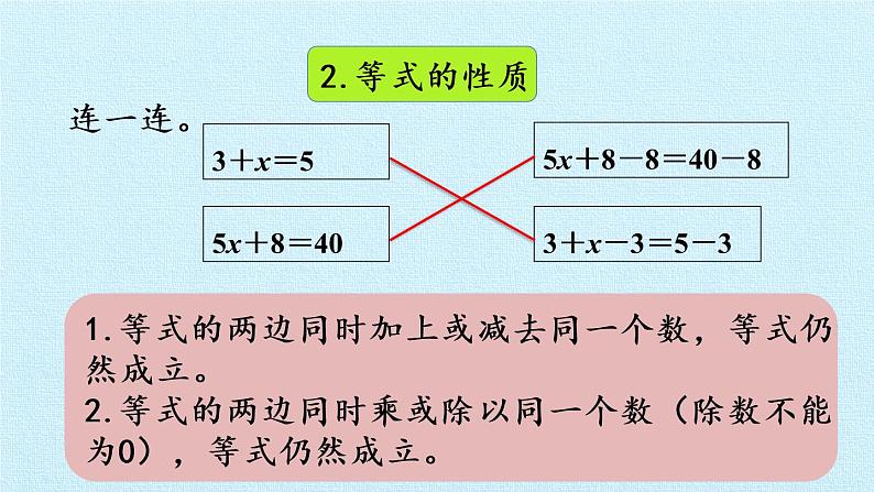 冀教版数学五年级上册 八 方程 复习 课件第4页