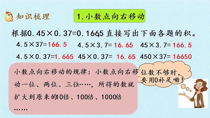 冀教版数学五年级上册 二 小数乘法 复习 课件第3页