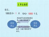 冀教版數(shù)學五年級上冊 二 小數(shù)乘法 復習 課件