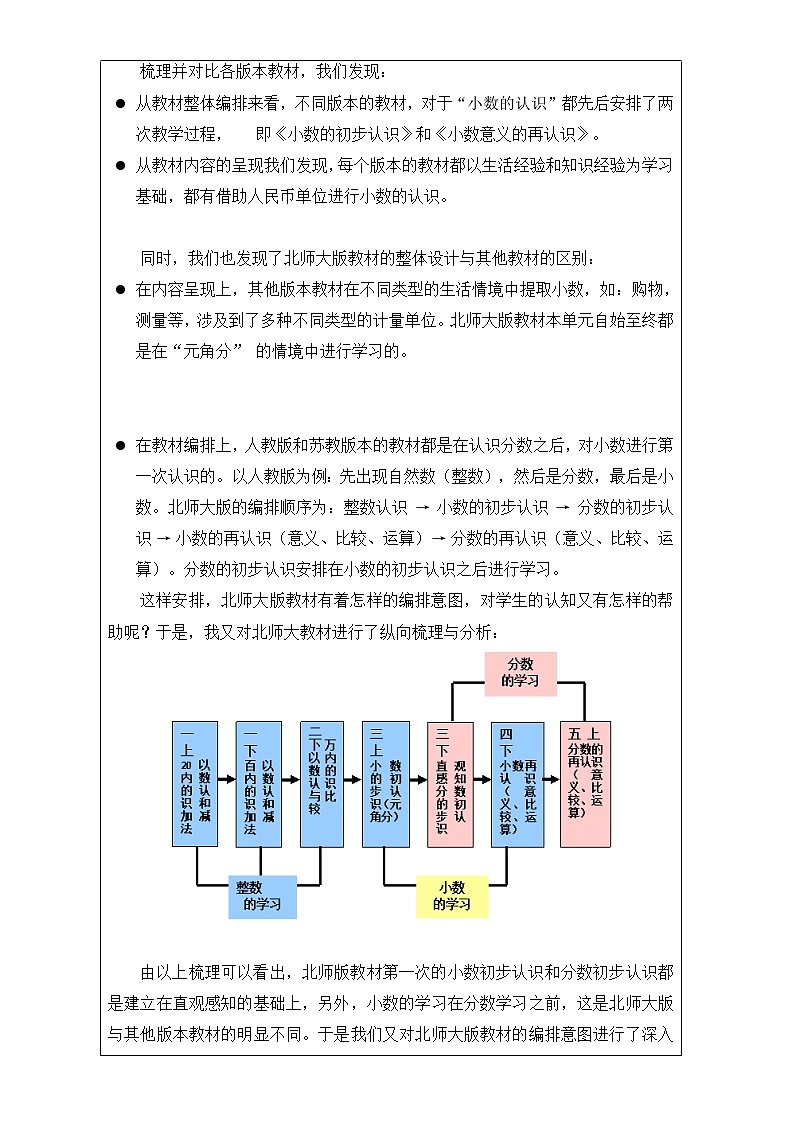 北师大版数学三年级上册 8.1 文具店教案第2页