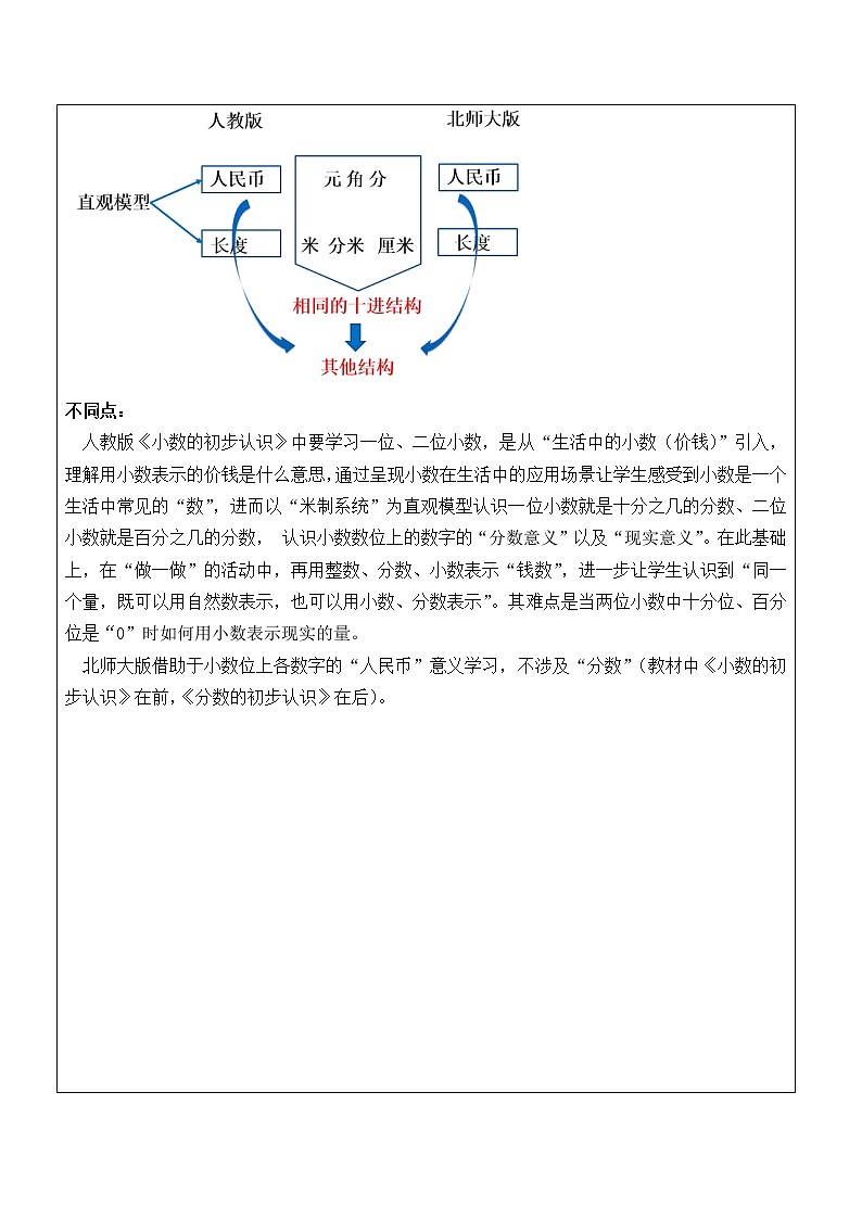 北师大版数学三年级上册 8.1 文具店教案03