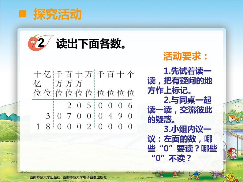 西师大版四年级数学上册 万以上数的读写2课件PPT第5页