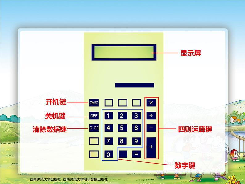 西师大版四年级数学上册 万以上数的认识用计算器计算2课件PPT第2页