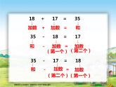 西师大版四年级数学上册  加减法的关系1课件PPT