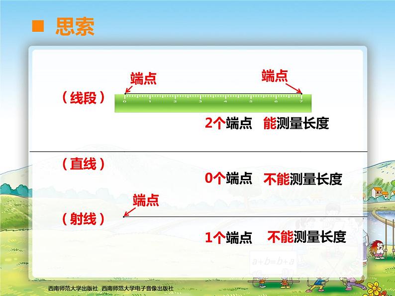 西师大版四年级数学上册 角 线段直线射线2课件PPT第2页