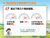 西师大版四年级数学上册 角 角的度量 角的分类课件PPT