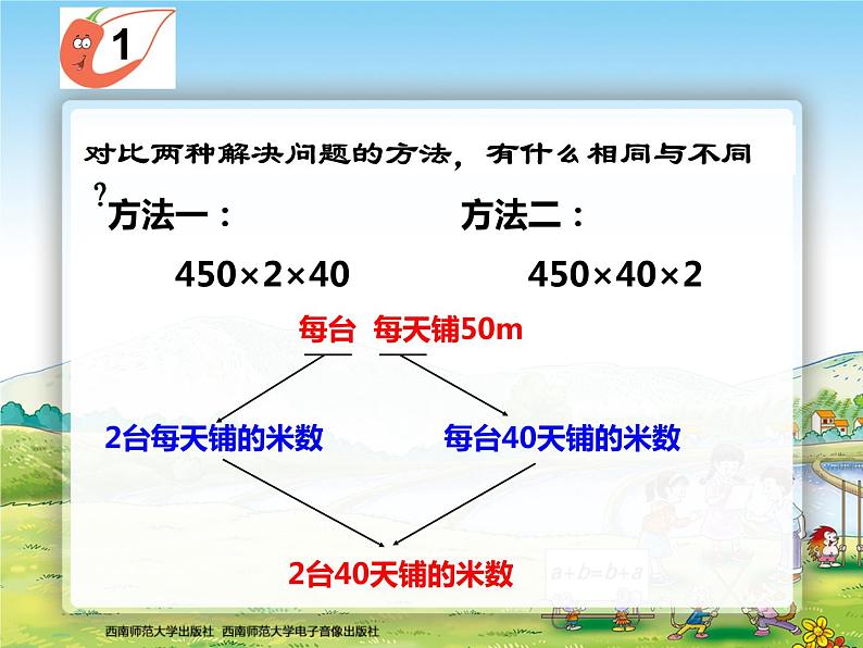 西师大版四年级数学上册 三位数乘两位数问题解决1课件PPT第4页