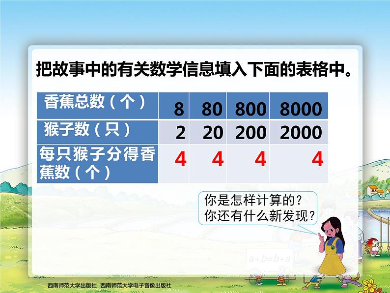 西师大版四年级数学上册 三位数除以两位数探索规律2课件PPT第3页