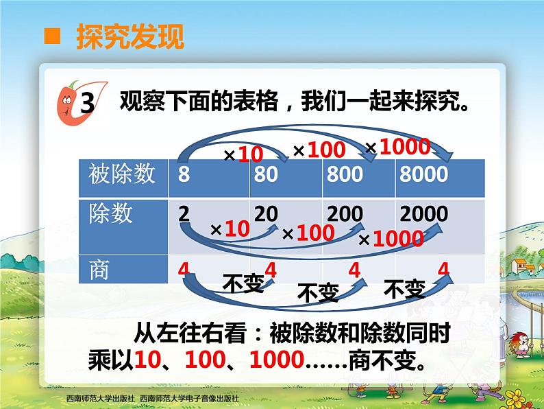 西师大版四年级数学上册 三位数除以两位数探索规律2课件PPT第5页