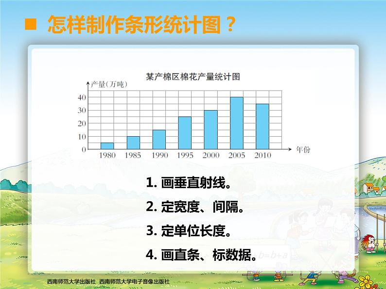 西师大版四年级数学上册 期末总复习5课件PPT第3页