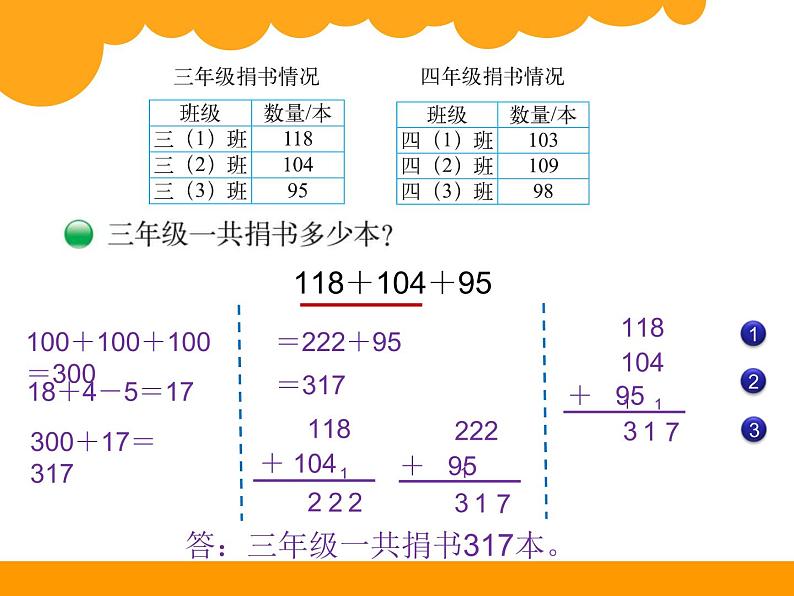 北师大版数学三年级上册 3.1 捐书活动课件第3页