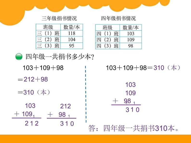 北师大版数学三年级上册 3.1 捐书活动(7)课件04