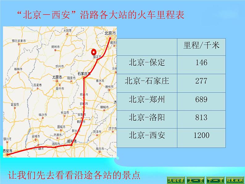 北师大版数学三年级上册 3.4 里程表（一）(2)课件02