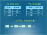 北师大版数学三年级上册 3.1 捐书活动(4)课件