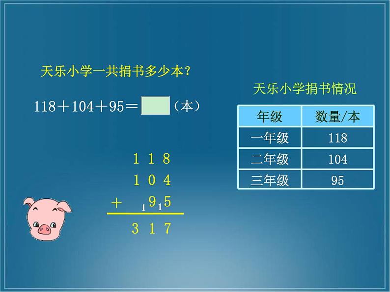 北师大版数学三年级上册 3.1 捐书活动(4)课件第6页