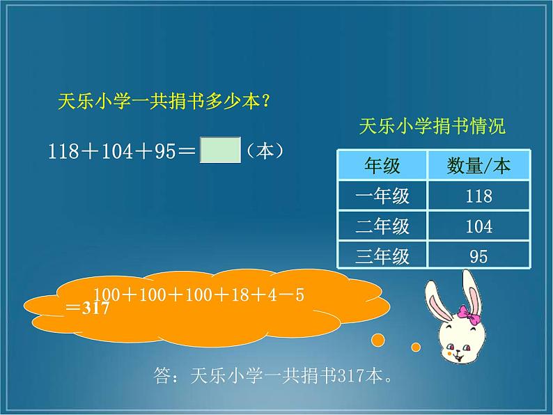 北师大版数学三年级上册 3.1 捐书活动(4)课件第7页