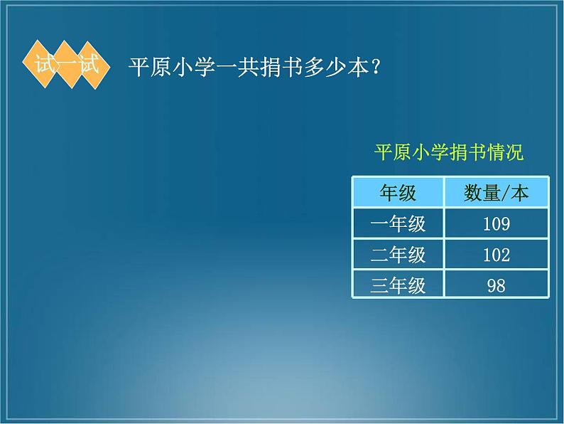 北师大版数学三年级上册 3.1 捐书活动(4)课件第8页