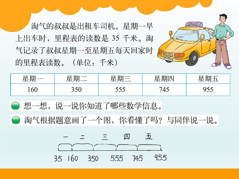 北师大版数学三年级上册 3.5 里程表（二）课件02