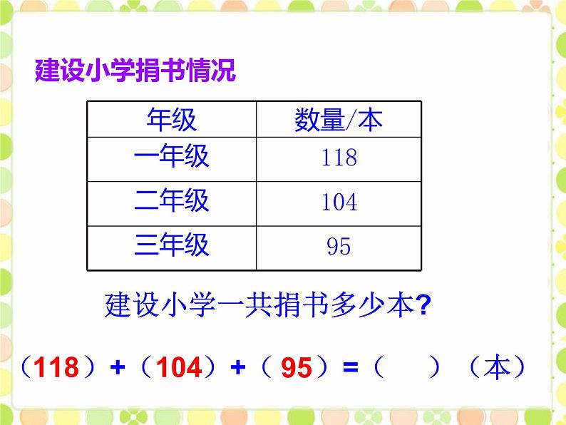 北师大版数学三年级上册 3.1 捐书活动(3)课件第3页