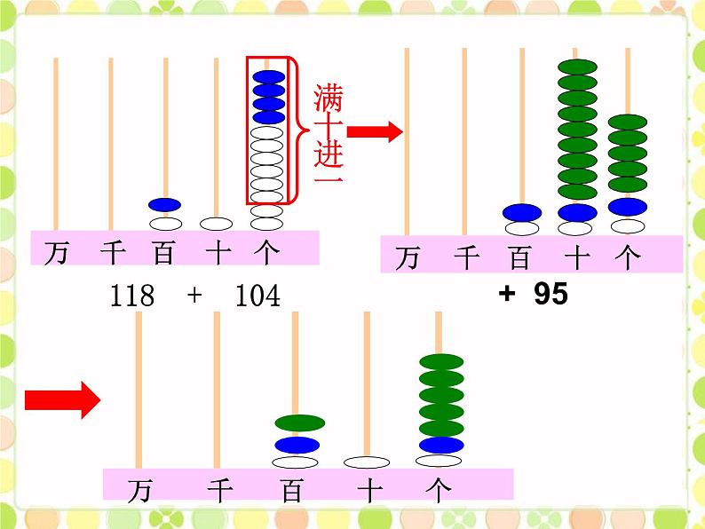 北师大版数学三年级上册 3.1 捐书活动(3)课件第4页