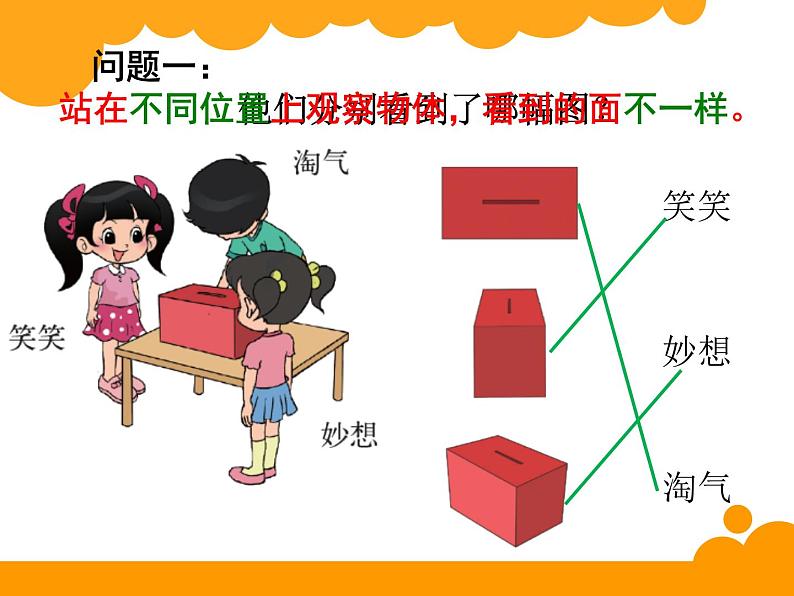 北师大版数学三年级上册 2.1 看一看（一）课件03