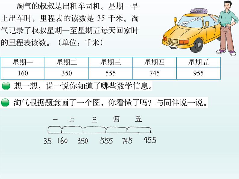 北师大版数学三年级上册 3.5 里程表（二）(2)课件第5页
