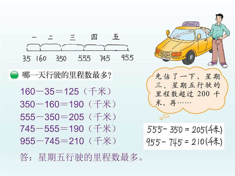 北师大版数学三年级上册 3.5 里程表（二）(2)课件第6页