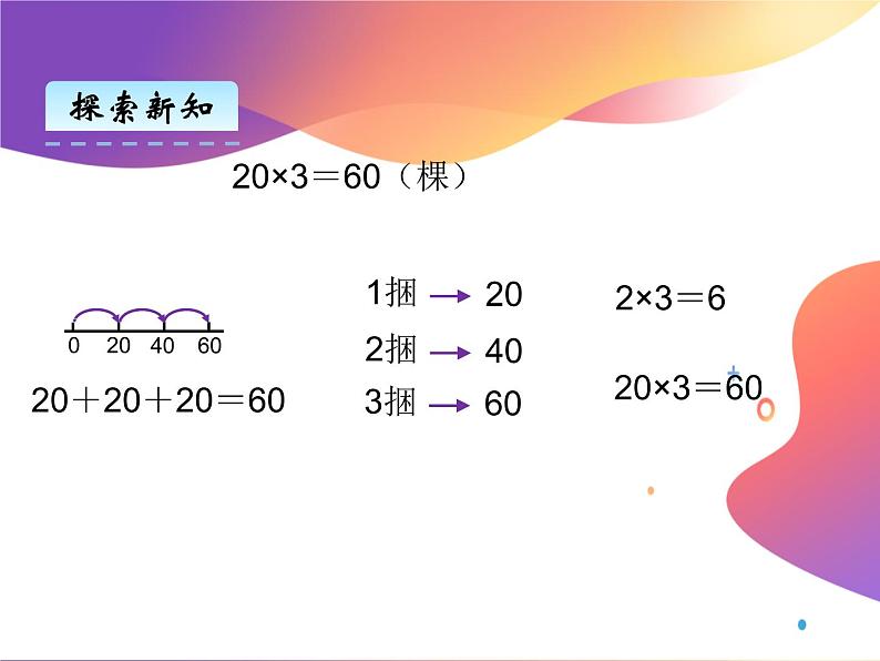 北师大版数学三年级上册 4.1 小树有多少棵(4)课件06