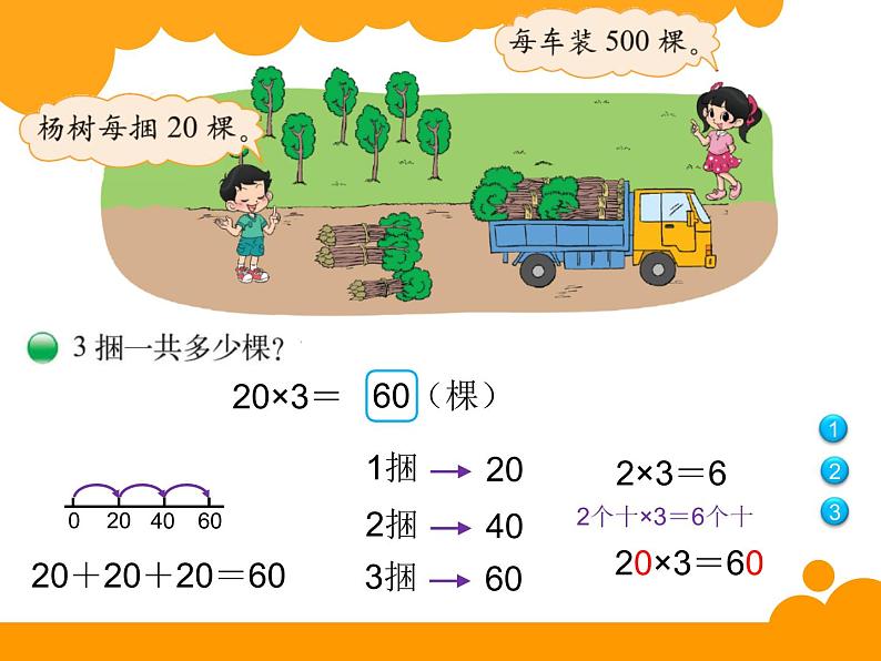 北师大版数学三年级上册 4.1 小树有多少棵_课件第3页