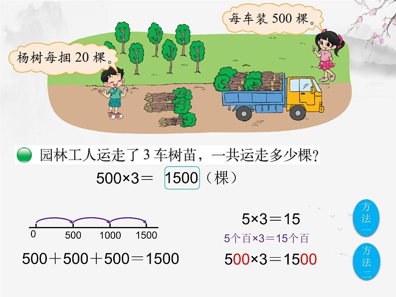 北师大版数学三年级上册 4.1 小树有多少棵(7)课件03