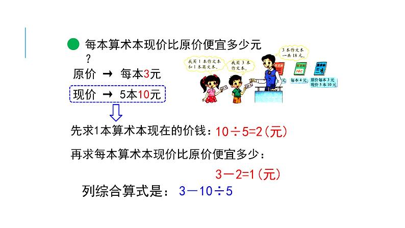 北师大版数学三年级上册 1.2 买文具(2)课件05