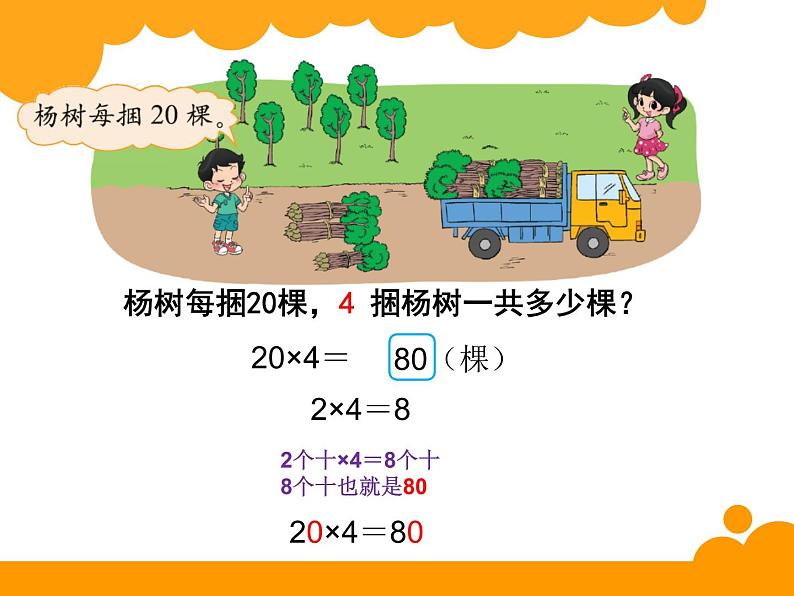 北师大版数学三年级上册 4.1 小树有多少棵--（整十， 整百 ，整千数乘一位数的口算乘法）课件第5页